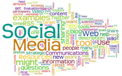 Why Maintaining Social Media Is Crucial for Effective Web Marketing