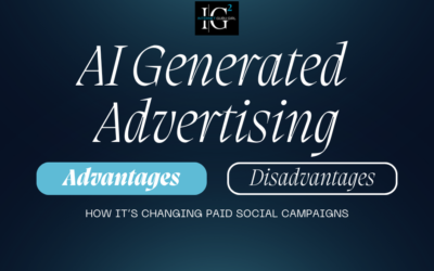 AI-Generated Advertising and Marketing—Drawbacks and Potential Benefits